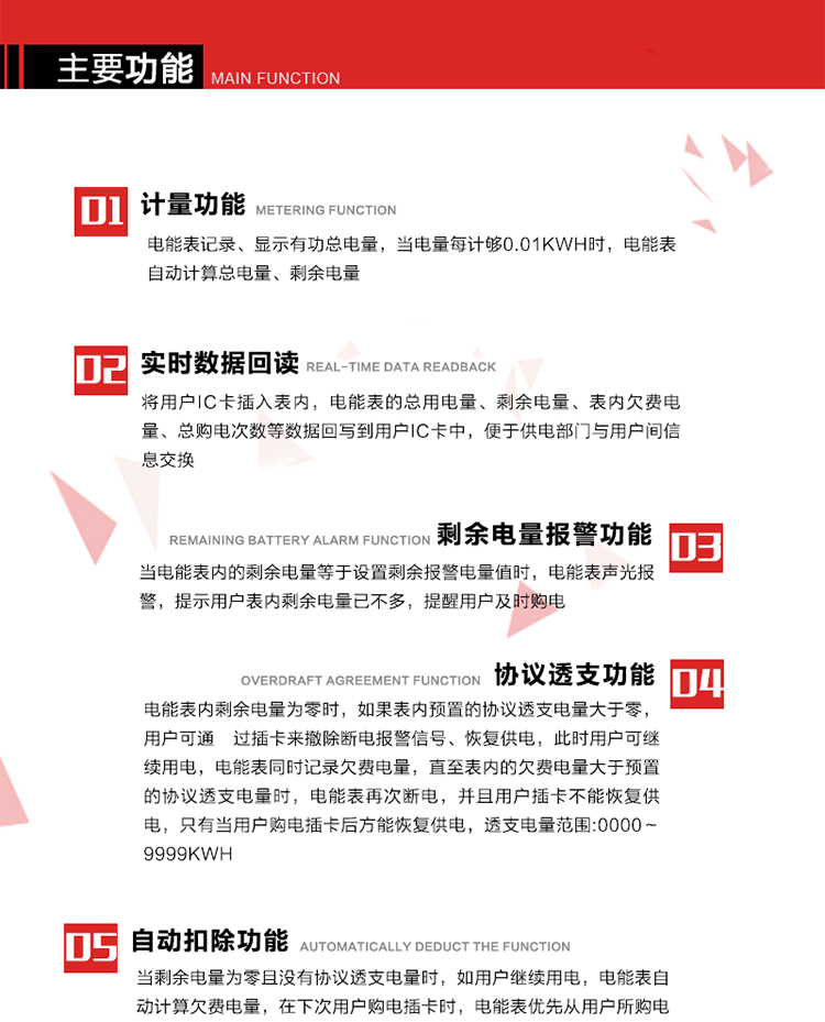 主要功能
1. 計量功能：電能表記錄、顯示有功總電量，當(dāng)電量每計夠0.01kWh時，電能表自動計算總電量、剩余電量。
2. 實時數(shù)據(jù)回讀功能：將用戶IC卡插入表內(nèi)，電能表的總用電量、剩余電量、表內(nèi)欠費電量、總購電次數(shù)等數(shù)據(jù)回寫到用戶IC卡中，便于供電部門與用戶間信息交換。
3. 剩余電量報警功能：當(dāng)電能表內(nèi)的剩余電量等于設(shè)置剩余報警電量值時，電能表聲光報警，提示用戶表內(nèi)剩余電量已不多，提醒用戶及時購電。
4. 斷電控制功能：當(dāng)電能表內(nèi)剩余電量為零時，電能表在聲光報警的同時進(jìn)行斷電報警。如果表內(nèi)預(yù)置的協(xié)議透支電量等于零時，只有當(dāng)用戶新購電量輸入電能表后方能恢復(fù)供電。
5. 協(xié)議透支功能：當(dāng)電能表內(nèi)剩余電量為零時，如果表內(nèi)預(yù)置的協(xié)議透支電量大于零，用戶可通 過插卡來撤除斷電報警信號、恢復(fù)供電，此時用戶可繼續(xù)用電，電能表同時記錄欠費電量，直至表內(nèi)的欠費電量大于預(yù)置的協(xié)議透支電量時，電能表再次斷電，并且用戶插卡不能恢復(fù)供電，只有當(dāng)用戶購電插卡后方能恢復(fù)供電，透支電量范圍:0000～9999kWh。
6. 欠費電量記錄自動扣除功能：當(dāng)剩余電量為零且沒有協(xié)議透支電量時，如用戶繼續(xù)用電，電能表自動計算欠費電量，在下次用戶購電插卡時，電能表優(yōu)先從用戶所購電量中扣除此欠費電量。
7. 超負(fù)荷報警功能：當(dāng)用戶負(fù)荷連續(xù)超過預(yù)置的超負(fù)荷限制閥值時，電能表聲光報警，LCD顯示當(dāng)前負(fù)荷，在設(shè)定的超負(fù)荷拉閘延時時間內(nèi)用戶如果不降低負(fù)荷，電能表將自動切斷用戶負(fù)荷。
8. 可根據(jù)用戶要求，通過RS485或紅外通訊進(jìn)行電表清零、參數(shù)設(shè)置時，增加軟件編程限制和硬件編程開關(guān)，保護(hù)表中參數(shù)不被非法修改。
9. 背光顯示功能:在光線暗或夜間抄表時,插卡或按顯示按鍵,背光點亮,持續(xù)點亮大約30秒,供抄表使用。 